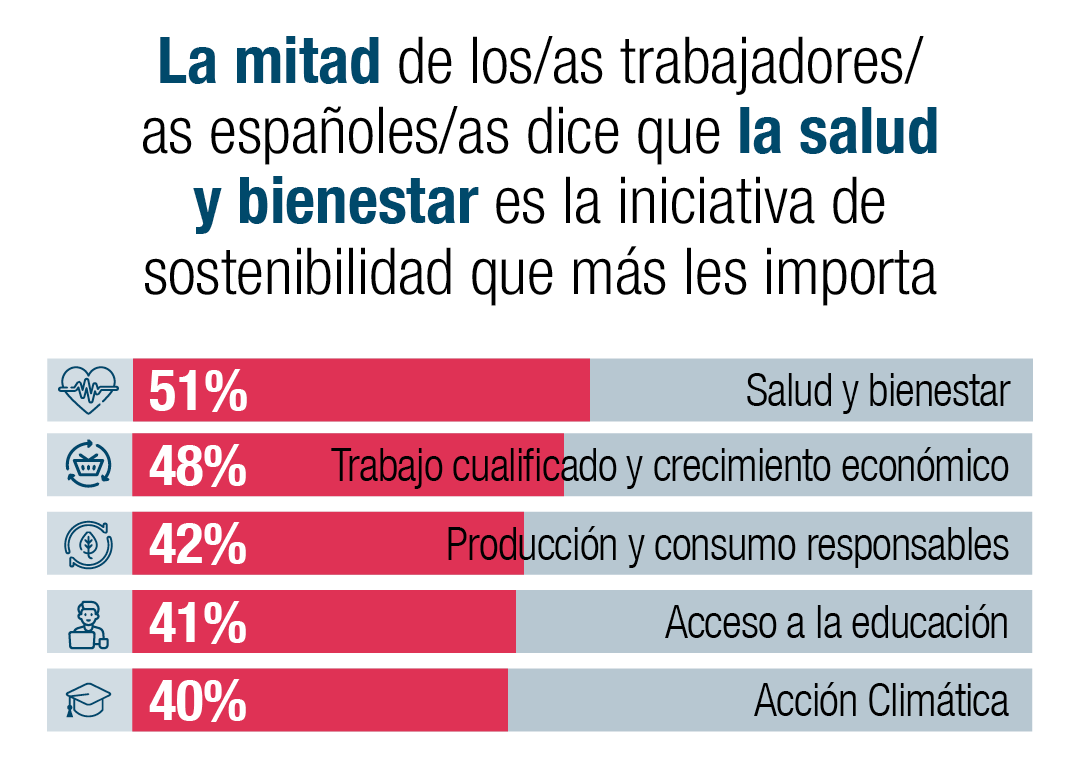 Cómo Evitar La Discriminación Laboral Michael Page 3527